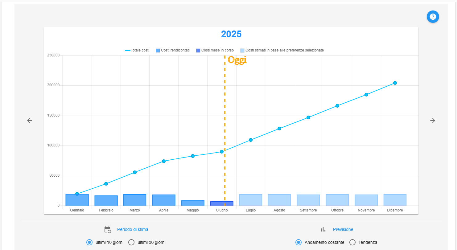 ../_images/09_Forecasting1.png