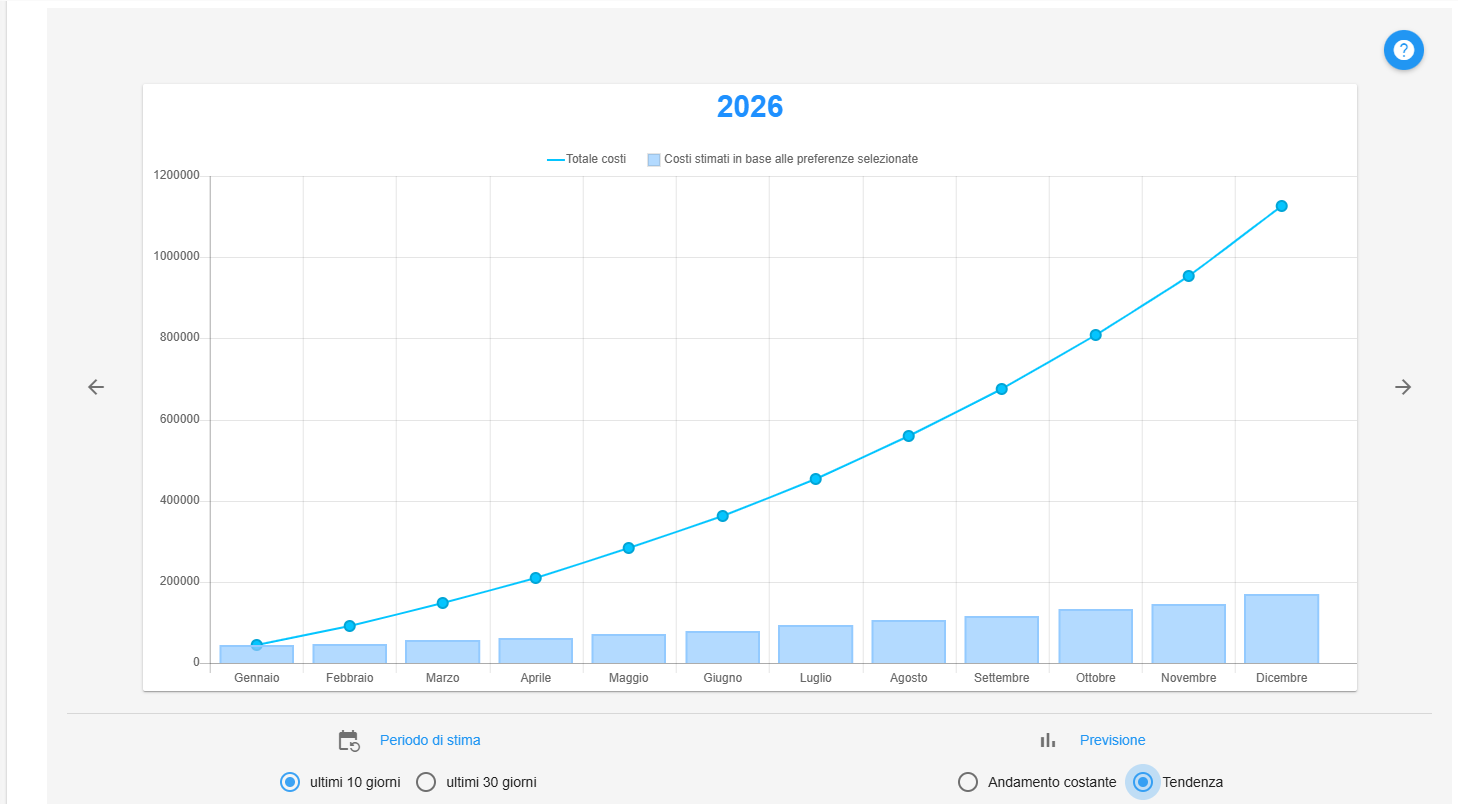 ../_images/09_Forecasting2.png