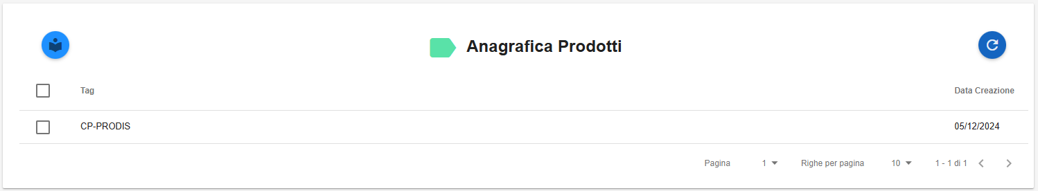 ../_images/10.7_AnaProdDX.png