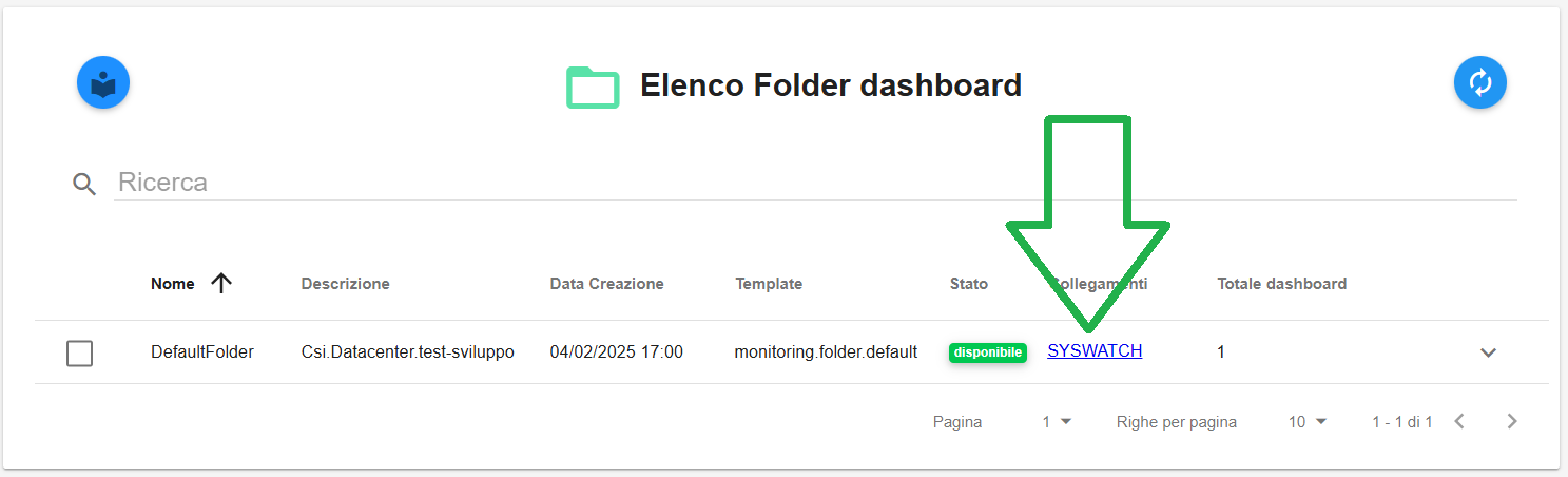 ../_images/11.25_DashboardGrafDX.png