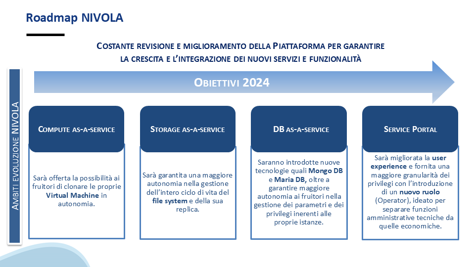 ../_images/2024_Diapositiva2.PNG
