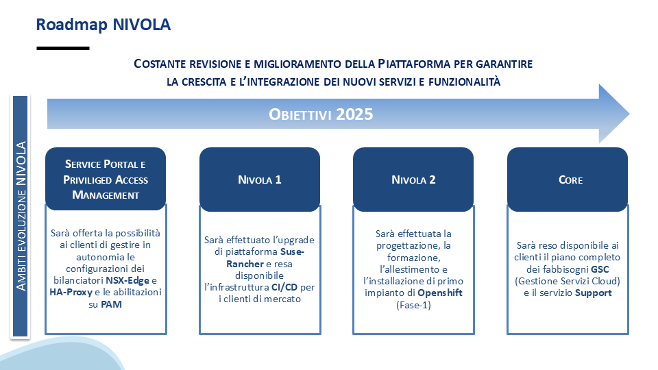 ../_images/2025_Diapositiva2.PNG