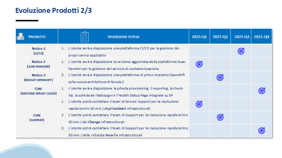 ../_images/2025_Diapositiva5.PNG