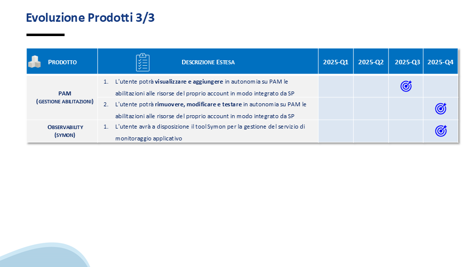../_images/2025_Diapositiva6.PNG