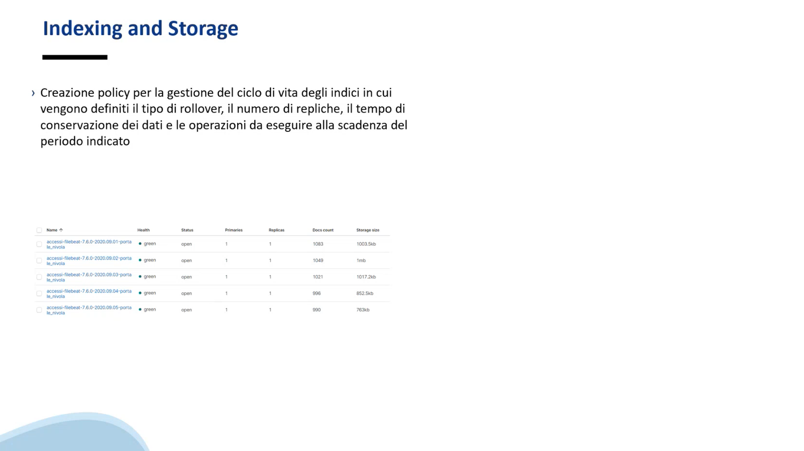 ../_images/30.2_LogWatch8.png