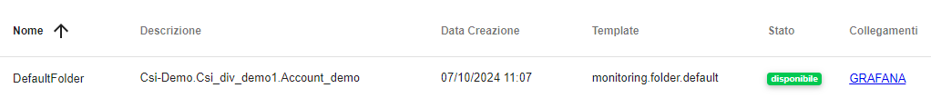 ../_images/30.3_Grafana2.png