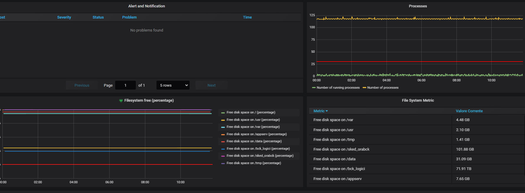../_images/30.3_Grafana4.png